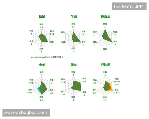 上海滑板队包夹战术分析与表现评估探讨