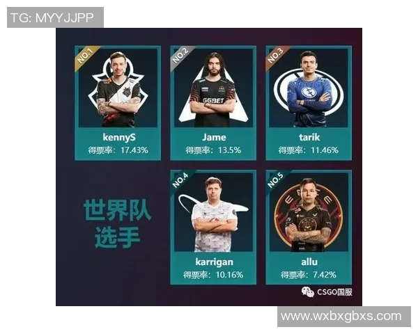 全明星赛最新积分榜揭晓V5战队以70分稳居榜首位置 全明星赛最新积分榜揭晓V5战队以70分稳居榜首位置